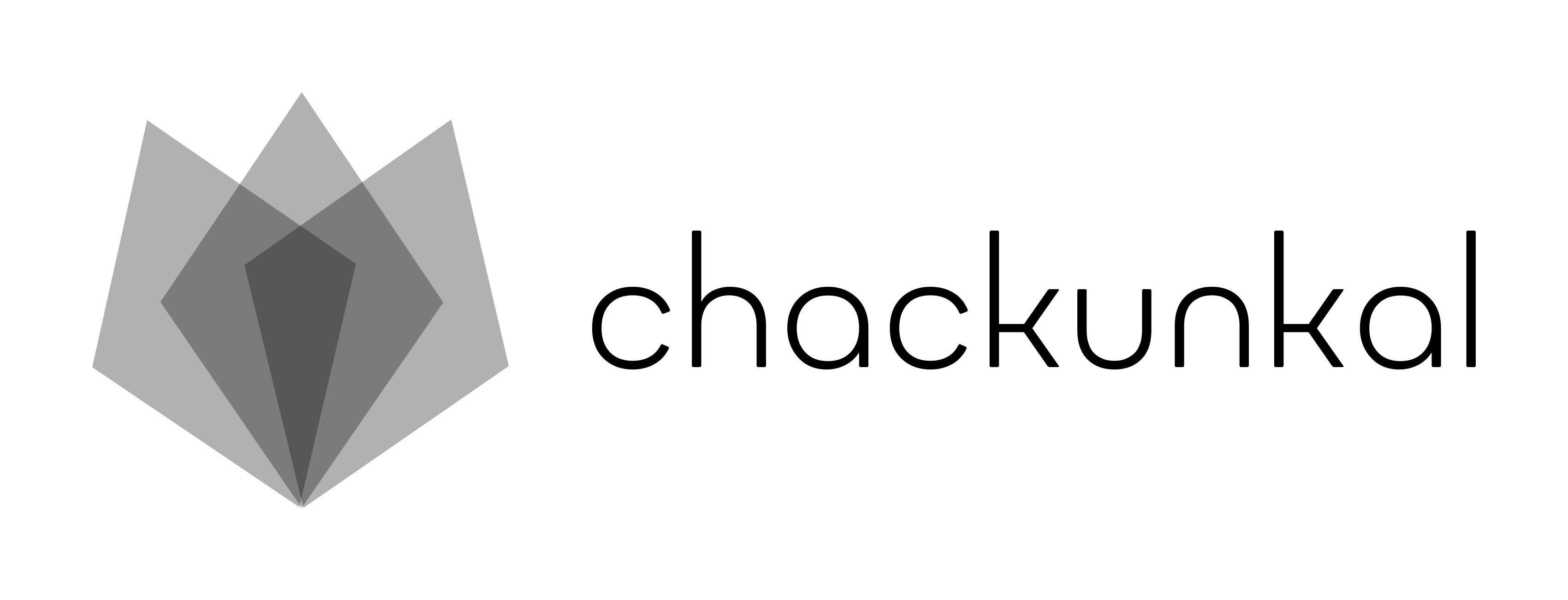 Chackunkal Technologies